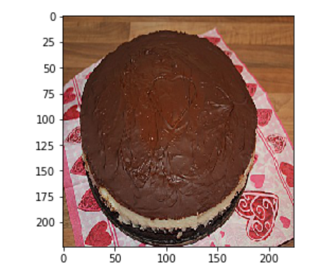 The cake image from which the feature vector was calculated